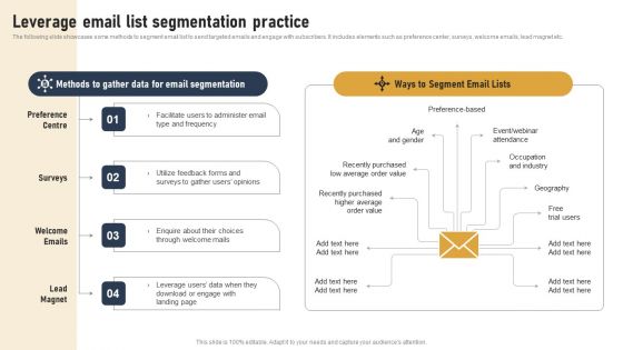 Incorporating Real Time Marketing For Improved Consumer Leverage Email List Segmentation Practice Icons PDF