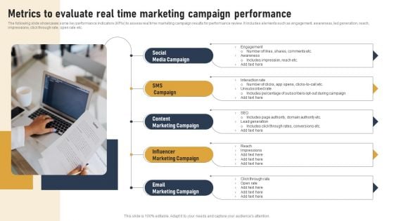 Incorporating Real Time Marketing For Improved Consumer Metrics To Evaluate Real Time Marketing Summary PDF