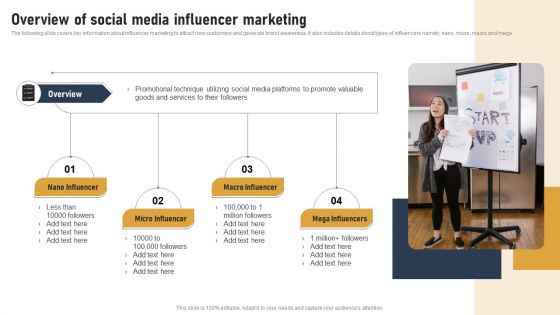 Incorporating Real Time Marketing For Improved Consumer Overview Of Social Media Influencer Marketing Infographics PDF Incorporating Real Time Marketing For Improved Consumer Overview Of Social Media Influencer Marketing Infographics PDF
