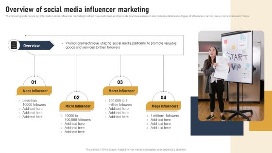 Incorporating Real Time Marketing For Improved Consumer Overview Of Social Media Influencer Marketing Infographics PDF