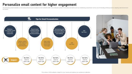 Incorporating Real Time Marketing For Improved Consumer Personalize Email Content For Higher Download PDF