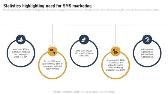 Incorporating Real Time Marketing For Improved Consumer Statistics Highlighting Need For Sms Professional PDF Incorporating Real Time Marketing For Improved Consumer Statistics Highlighting Need For Sms Professional PDF