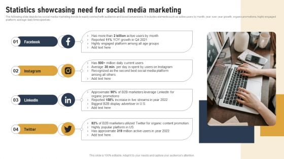 Incorporating Real Time Marketing For Improved Consumer Statistics Showcasing Need For Social Media Microsoft PDF