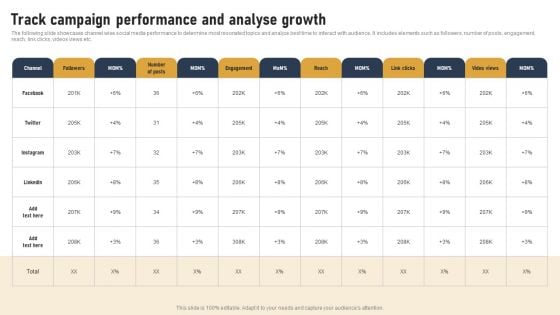 Incorporating Real Time Marketing For Improved Consumer Track Campaign Performance And Analyse Mockup PDF Incorporating Real Time Marketing For Improved Consumer Track Campaign Performance And Analyse Mockup PDF