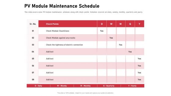 Incorporating Solar PV Commercial Building PV Module Maintenance Schedule Ppt Ideas Microsoft PDF