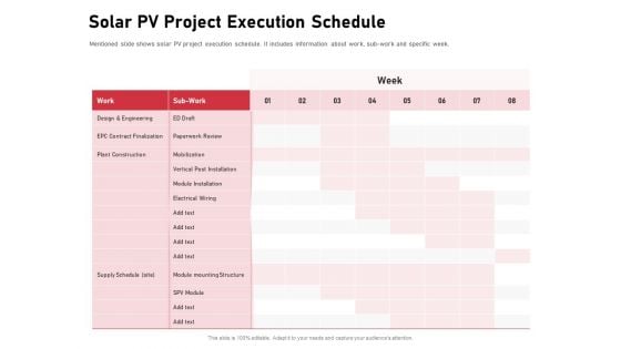 Incorporating Solar PV Commercial Building Solar PV Project Execution Schedule Sample PDF