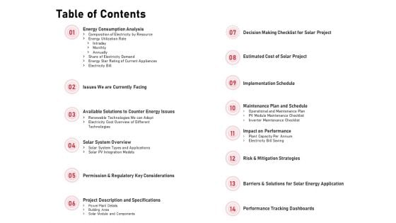Incorporating Solar PV Commercial Building Table Of Contents Ppt Portfolio Templates PDF Incorporating Solar PV Commercial Building Table Of Contents Ppt Portfolio Templates PDF