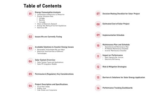 Incorporating Solar PV Commercial Building Table Of Contents Ppt Portfolio Templates PDF