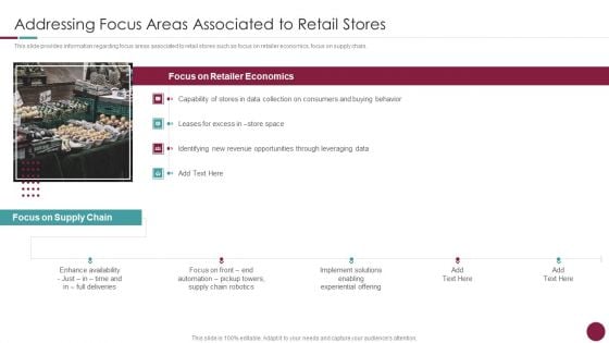 Incorporation Of Experience Addressing Focus Areas Associated To Retail Stores Microsoft PDF