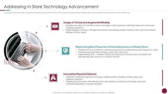 Incorporation Of Experience Addressing In Store Technology Advancement Professional PDF Incorporation Of Experience Addressing In Store Technology Advancement Professional PDF