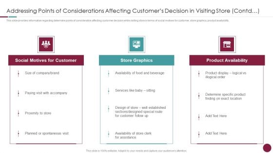 Incorporation Of Experience Addressing Points Of Considerations Affecting Customers Guidelines PDF