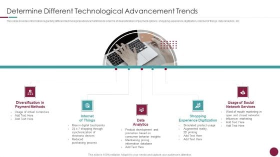 Incorporation Of Experience Determine Different Technological Advancement Trends Structure PDF