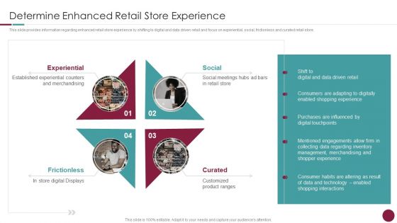 Incorporation Of Experience Determine Enhanced Retail Store Experience Microsoft PDF