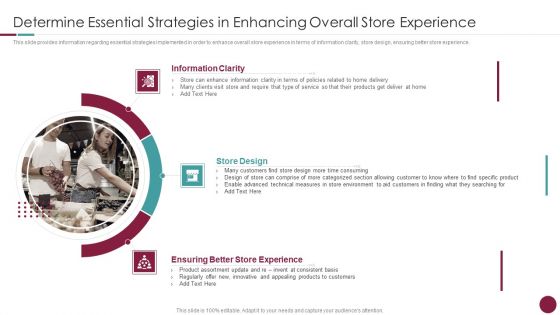 Incorporation Of Experience Determine Essential Strategies In Enhancing Overall Store Background PDF