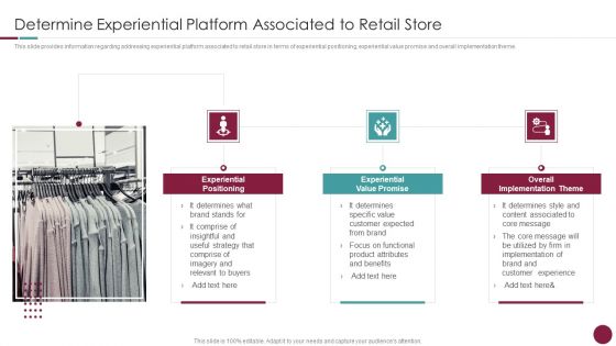 Incorporation Of Experience Determine Experiential Platform Associated To Retail Store Elements PDF