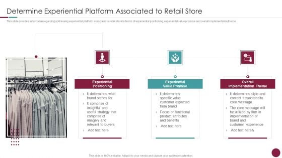 Incorporation Of Experience Determine Experiential Platform Associated To Retail Store Elements PDF Incorporation Of Experience Determine Experiential Platform Associated To Retail Store Elements PDF