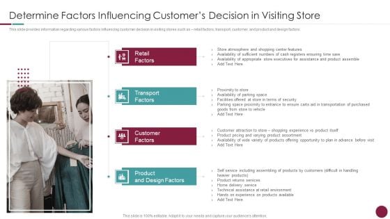 Incorporation Of Experience Determine Factors Influencing Customers Decision Ideas PDF