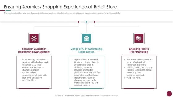 Incorporation Of Experience Ensuring Seamless Shopping Experience At Retail Store Structure PDF Incorporation Of Experience Ensuring Seamless Shopping Experience At Retail Store Structure PDF