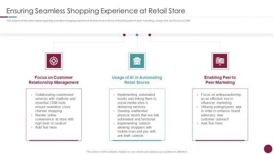 Incorporation Of Experience Ensuring Seamless Shopping Experience At Retail Store Structure PDF