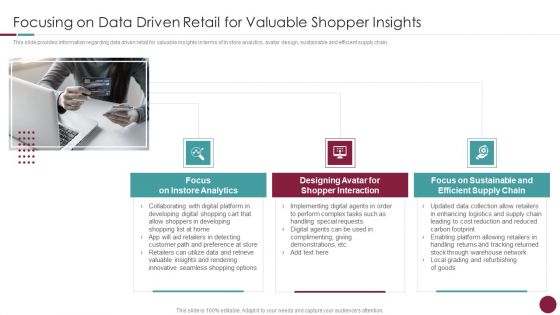 Incorporation Of Experience Focusing On Data Driven Retail For Valuable Shopper Insights Themes PDF