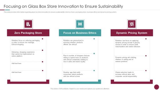 Incorporation Of Experience Focusing On Glass Box Store Innovation To Ensure Sustainability Structure PDF
