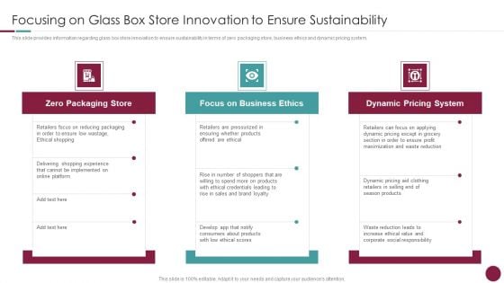 Incorporation Of Experience Focusing On Glass Box Store Innovation To Ensure Sustainability Structure PDF