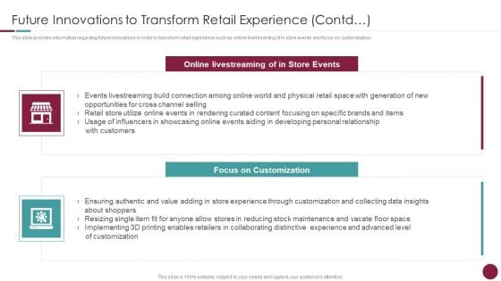 Incorporation Of Experience Future Innovations To Transform Retail Experience Contd Designs PDF