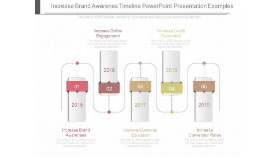 Increase Brand Awarenes Timeline Powerpoint Presentation Examples