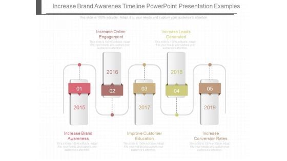 Increase Brand Awarenes Timeline Powerpoint Presentation Examples