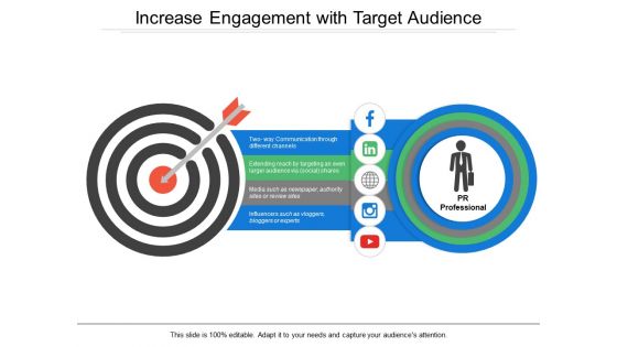 Increase Engagement With Target Audience Ppt PowerPoint Presentation Infographic Template Example 2015