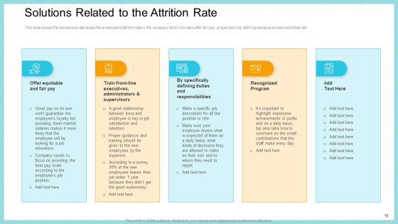 Increase In High Attrition Rate In A Tech Company Ppt PowerPoint Presentation Complete With Slides Slide16