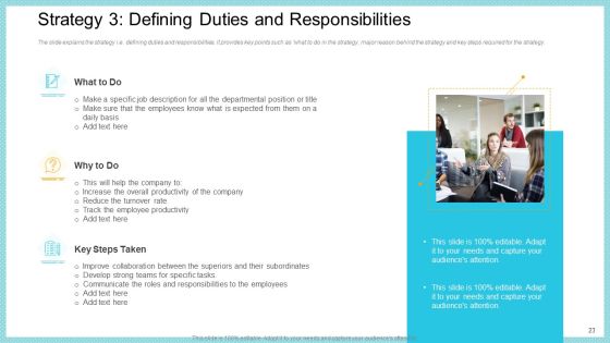 Increase In High Attrition Rate In A Tech Company Ppt PowerPoint Presentation Complete With Slides Slide23