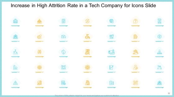 Increase In High Attrition Rate In A Tech Company Ppt PowerPoint Presentation Complete With Slides Slide33
