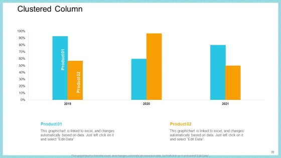 Increase In High Attrition Rate In A Tech Company Ppt PowerPoint Presentation Complete With Slides Slide35