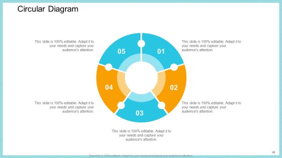 Increase In High Attrition Rate In A Tech Company Ppt PowerPoint Presentation Complete With Slides Slide44