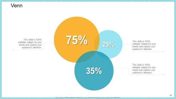 Increase In High Attrition Rate In A Tech Company Ppt PowerPoint Presentation Complete With Slides Slide46