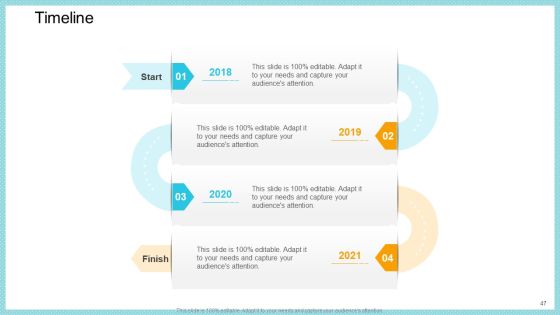 Increase In High Attrition Rate In A Tech Company Ppt PowerPoint Presentation Complete With Slides Slide47