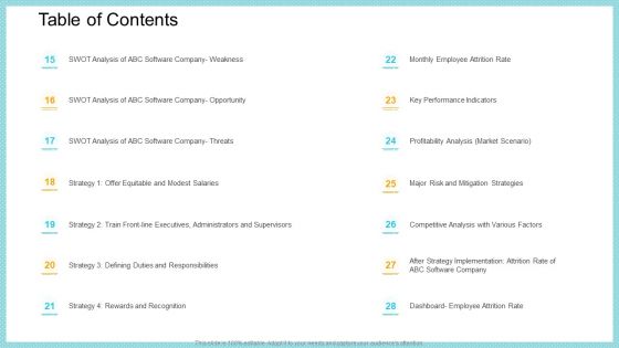 Increase In High Attrition Rate In A Tech Company Table Of Contents Analysis Inspiration PDF