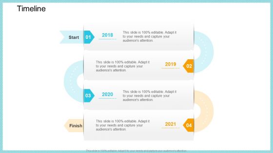 Increase In High Attrition Rate In A Tech Company Timeline Demonstration PDF