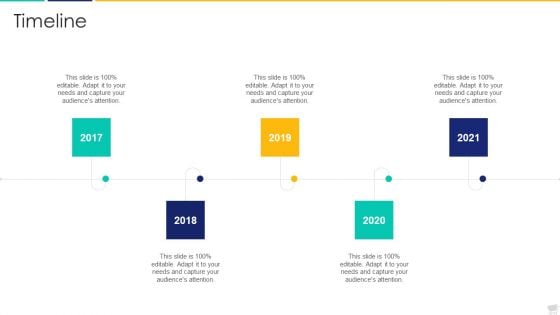 Increase In Obstacles In Building Projects Case Competition Timeline Ideas PDF