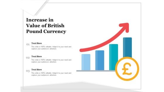 Increase In Value Of British Pound Currency Ppt PowerPoint Presentation Styles Background Image PDF