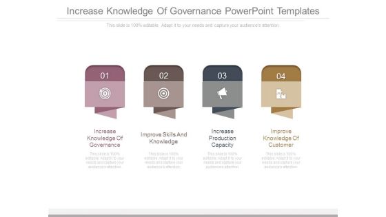 Increase Knowledge Of Governance Powerpoint Templates