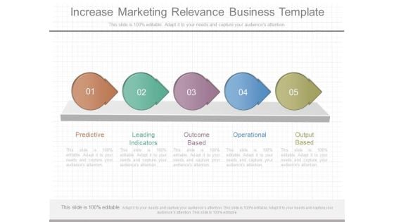 Increase Marketing Relevance Business Template