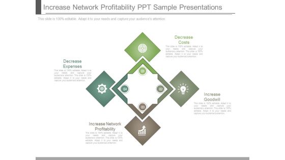 Increase Network Profitability Ppt Sample Presentations