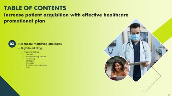 Increase Patient Acquisition With Effective Healthcare Promotional Plan Ppt PowerPoint Presentation Complete Deck With Slides