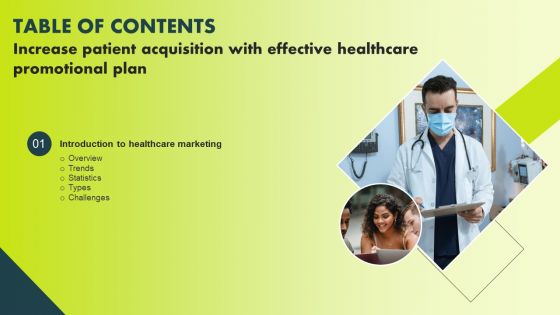 Increase Patient Acquisition With Effective Healthcare Promotional Plan Table Of Contents Ideas PDF