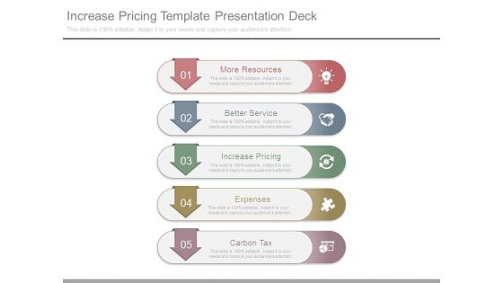 Increase Pricing Template Presentation Deck