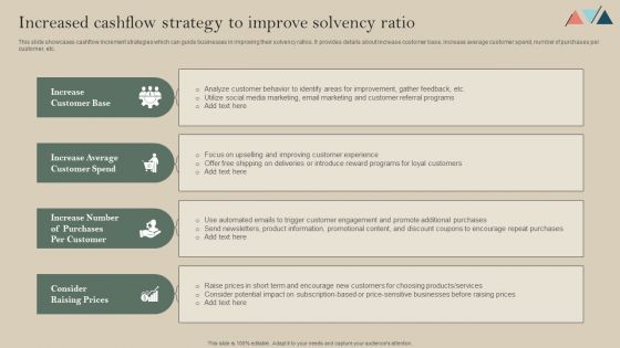 Increased Cashflow Strategy To Improve Solvency Ratio Demonstration PDF