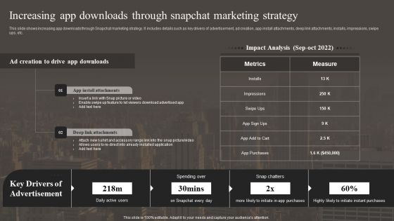 Increasing App Downloads Through Snapchat Marketing Strategy Guidelines PDF