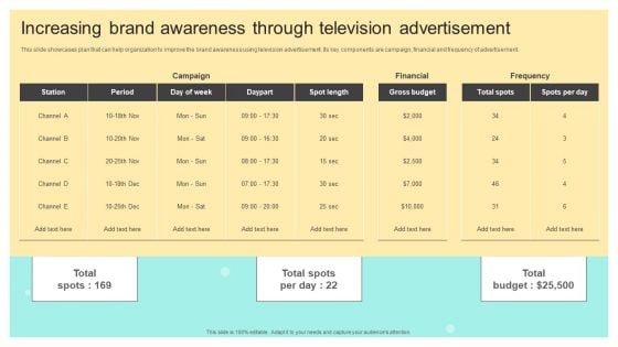 Increasing Brand Awareness Through Television Advertisement Infographics PDF Increasing Brand Awareness Through Television Advertisement Infographics PDF